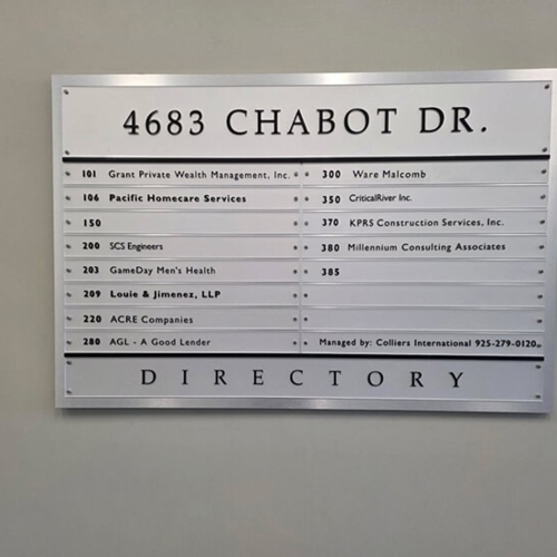 Wayfinding Signs